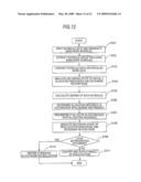 VIDEO RECORDER AND METHOD OF PROCESSING RECORDING SCHEDULE diagram and image