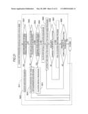 VIDEO RECORDER AND METHOD OF PROCESSING RECORDING SCHEDULE diagram and image