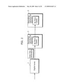 AV DATA TRANSMITTING APPARATUS AND AV DATA RECEIVING APPARATUS diagram and image