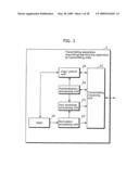 AV DATA TRANSMITTING APPARATUS AND AV DATA RECEIVING APPARATUS diagram and image