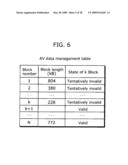 AV DATA TRANSMITTING APPARATUS AND AV DATA RECEIVING APPARATUS diagram and image