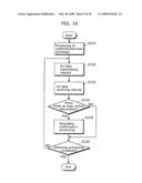 AV DATA TRANSMITTING APPARATUS AND AV DATA RECEIVING APPARATUS diagram and image