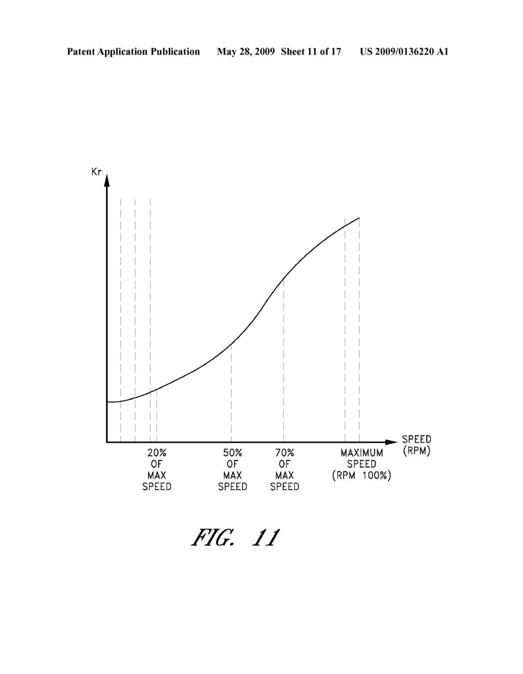 METHOD OF TRANSITION BETWEEN CONTROLS FOR A VENTILATION SYSTEM - diagram, schematic, and image 12