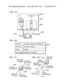 IMAGE TAKING DEVICE, PORTABE TERMINAL DEVICE, IMAGE TAKING METHOD, AND PROGRAM diagram and image