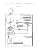 IMAGE TAKING DEVICE, PORTABE TERMINAL DEVICE, IMAGE TAKING METHOD, AND PROGRAM diagram and image