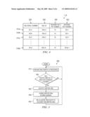 System and Method for Managing Wavelength Drift in an Optical Network diagram and image