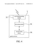 Remote controlling system and gateway apparatus for controlling electronic appliances within space diagram and image