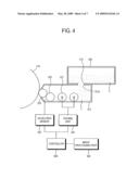 IMAGE FORMING APPARATUS AND DEVELOPER LEVEL CALCULATING METHOD OF THE SAME diagram and image