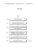 IMAGE FORMING APPARATUS AND DEVELOPER LEVEL CALCULATING METHOD OF THE SAME diagram and image