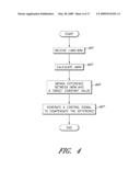 MOTOR CONTROL APPARATUS FOR A VENTILATION SYSTEM diagram and image