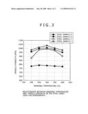 HIGH-STRENGTH HOT- ROLLED STEEL SHEET WITH EXCELLENT COMBINED FORMABILITY diagram and image