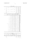 HIGH-STRENGTH HOT- ROLLED STEEL SHEET WITH EXCELLENT COMBINED FORMABILITY diagram and image