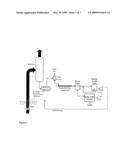 Method for downhole sulfur removal and recovery diagram and image