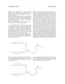 ERYTHROPOIETIN RECEPTOR PEPTIDE FORMULATIONS AND USES diagram and image