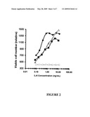  MOLECULE AND CHIMERIC MOLECULES THEREOF diagram and image