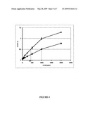  MOLECULE AND CHIMERIC MOLECULES THEREOF diagram and image