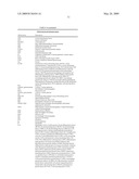  MOLECULE AND CHIMERIC MOLECULES THEREOF diagram and image