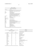  MOLECULE AND CHIMERIC MOLECULES THEREOF diagram and image