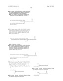  MOLECULE AND CHIMERIC MOLECULES THEREOF diagram and image