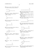  MOLECULE AND CHIMERIC MOLECULES THEREOF diagram and image