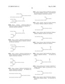  MOLECULE AND CHIMERIC MOLECULES THEREOF diagram and image