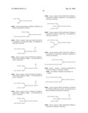  MOLECULE AND CHIMERIC MOLECULES THEREOF diagram and image