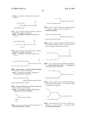  MOLECULE AND CHIMERIC MOLECULES THEREOF diagram and image