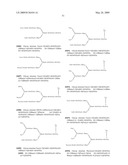  MOLECULE AND CHIMERIC MOLECULES THEREOF diagram and image