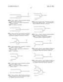  MOLECULE AND CHIMERIC MOLECULES THEREOF diagram and image