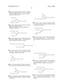  MOLECULE AND CHIMERIC MOLECULES THEREOF diagram and image