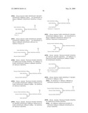  MOLECULE AND CHIMERIC MOLECULES THEREOF diagram and image