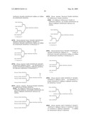  MOLECULE AND CHIMERIC MOLECULES THEREOF diagram and image