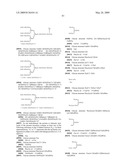  MOLECULE AND CHIMERIC MOLECULES THEREOF diagram and image