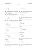  MOLECULE AND CHIMERIC MOLECULES THEREOF diagram and image