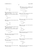  MOLECULE AND CHIMERIC MOLECULES THEREOF diagram and image