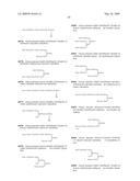  MOLECULE AND CHIMERIC MOLECULES THEREOF diagram and image