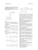 THERAPY FOR NEUROLOGICAL DISEASES diagram and image