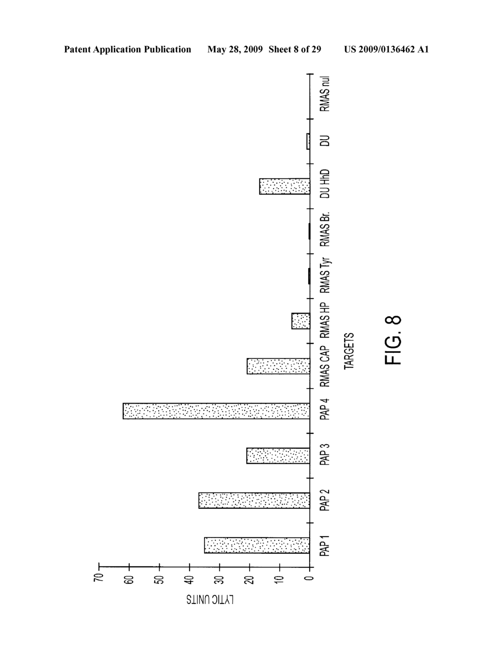 TUMOR ASSOCIATED ANTIGEN PEPTIDES AND USE OF SAME AS ANTI-TUMOR VACCINES - diagram, schematic, and image 09