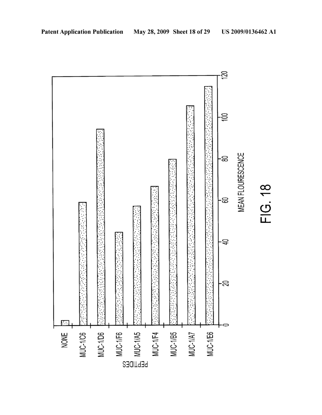 TUMOR ASSOCIATED ANTIGEN PEPTIDES AND USE OF SAME AS ANTI-TUMOR VACCINES - diagram, schematic, and image 19