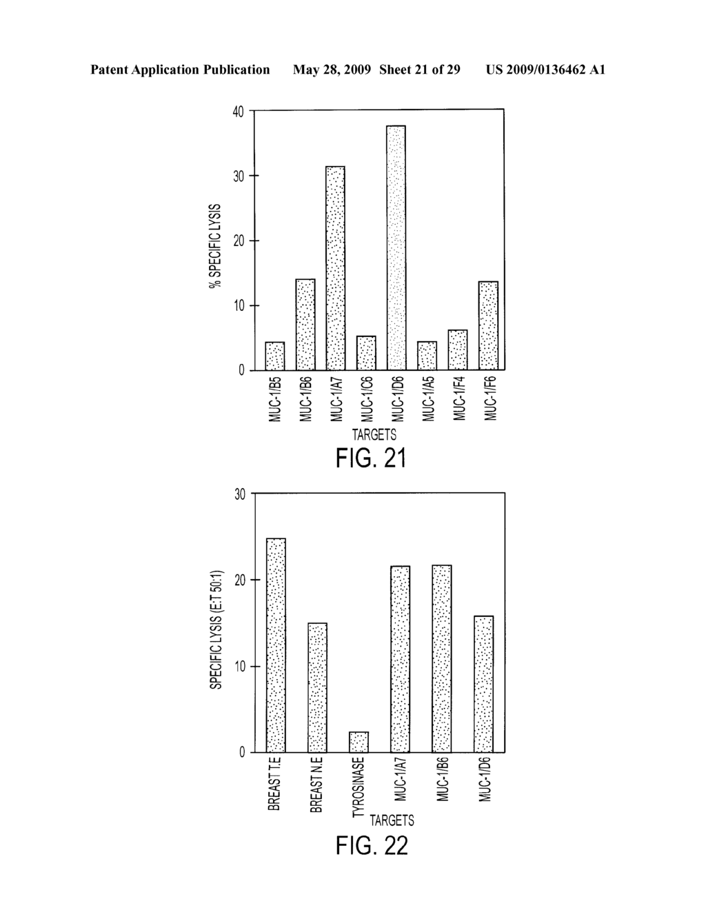 TUMOR ASSOCIATED ANTIGEN PEPTIDES AND USE OF SAME AS ANTI-TUMOR VACCINES - diagram, schematic, and image 22