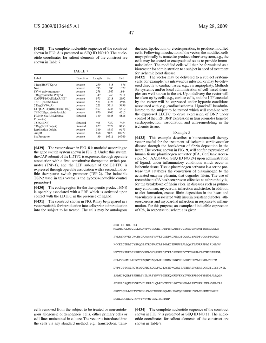 Therapeutic Gene-Switch Constructs and Bioreactors for the Expression of Biotherapeutic Molecules, and Uses Thereof - diagram, schematic, and image 65