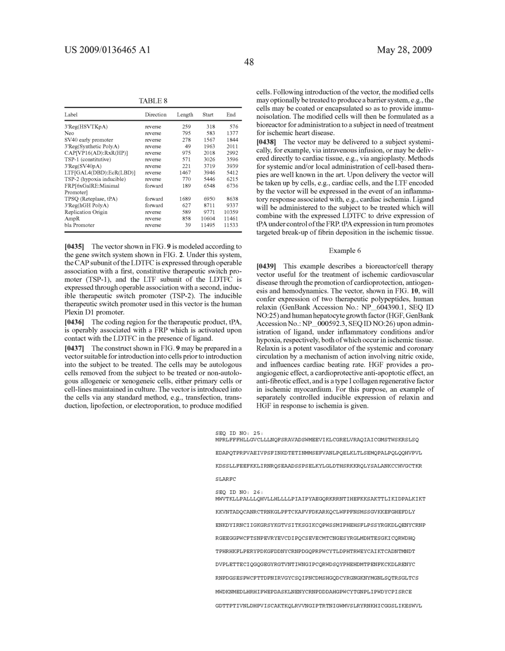 Therapeutic Gene-Switch Constructs and Bioreactors for the Expression of Biotherapeutic Molecules, and Uses Thereof - diagram, schematic, and image 66