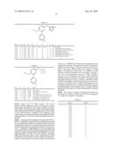 BIARYL PDE4 INHIBITORS FOR TREATING PULMONARY AND CARDIOVASCULAR DISORDERS diagram and image