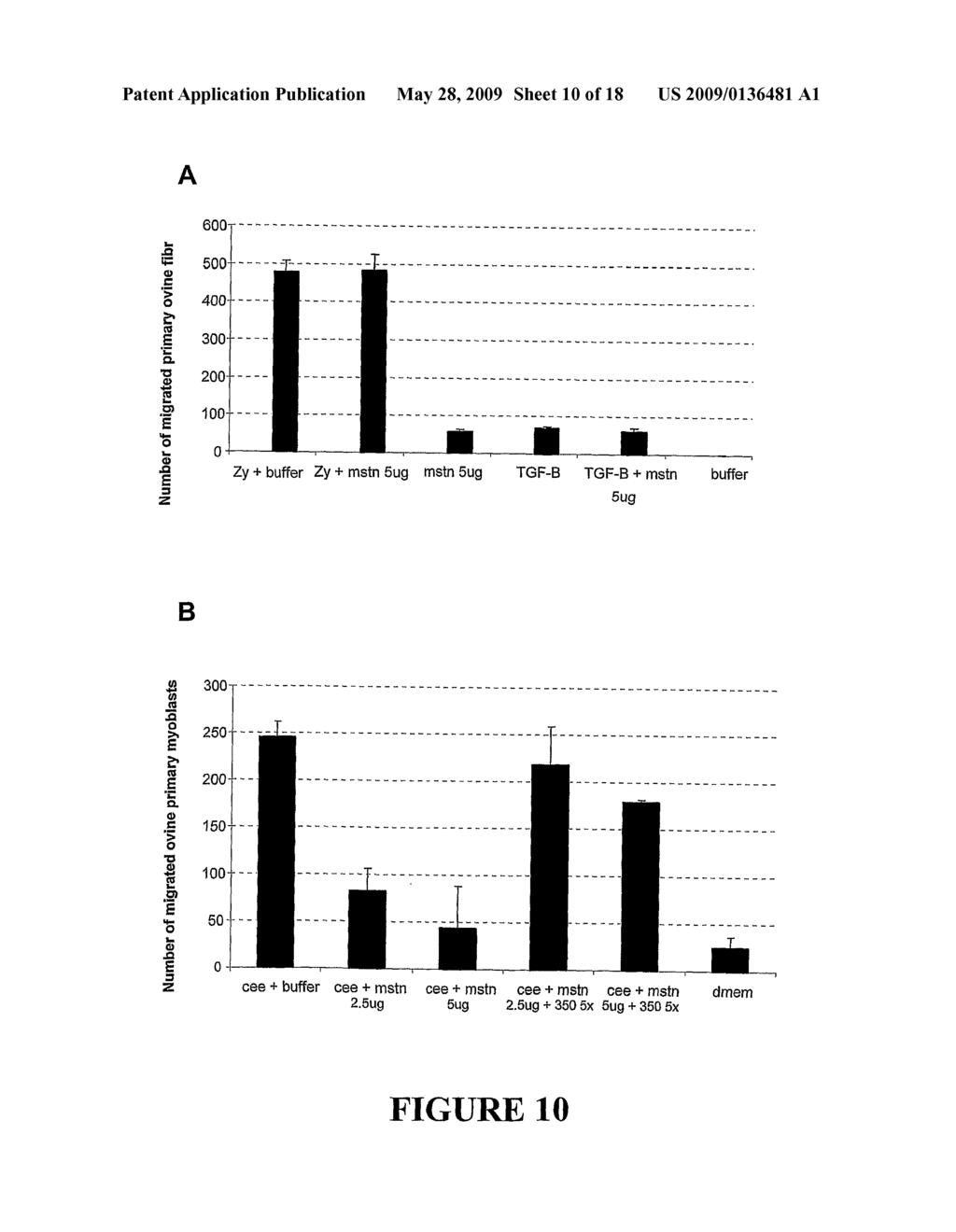 Use of Myostatin (GDF-8) Antagonists for Treatment of Sarcopenia (Age-Related Muscle-Wasting) - diagram, schematic, and image 11