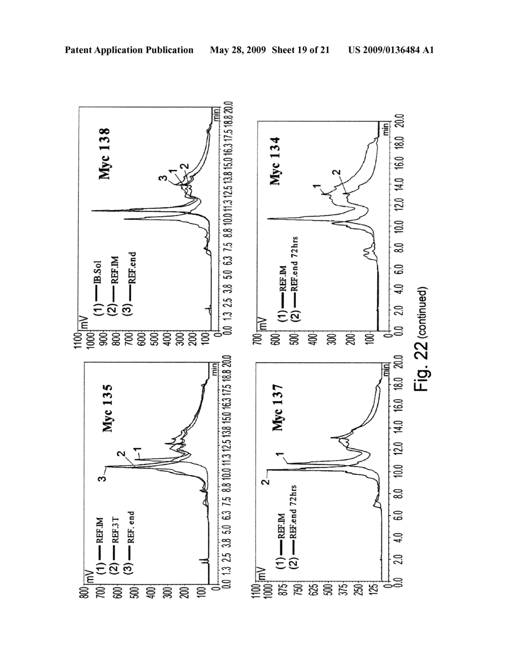 Novel antibody molecules and nucleic acids - diagram, schematic, and image 20