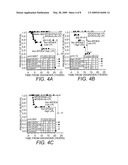 CHRONIC LYMPHOCYTIC LEUKEMIA PROGNOSIS AND TREATMENT diagram and image