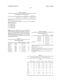 CHRONIC LYMPHOCYTIC LEUKEMIA PROGNOSIS AND TREATMENT diagram and image