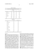 CHRONIC LYMPHOCYTIC LEUKEMIA PROGNOSIS AND TREATMENT diagram and image