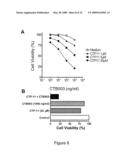 TRAIL RECEPTOR-BINDING AGENTS AND USES OF THE SAME diagram and image