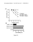 TRAIL RECEPTOR-BINDING AGENTS AND USES OF THE SAME diagram and image